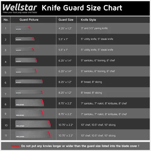 Vista 9 de WELLSTAR - Juego de protectores de filo de cuchillo, 11 piezas de fundas universales para cuchillas, fundas protectoras de cuchillas de ABS libres