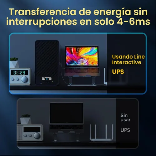 Vista 4 de GOLDENMATE 2000VA/1600W Litio UPS Respaldo de batería y protector contra Gris
