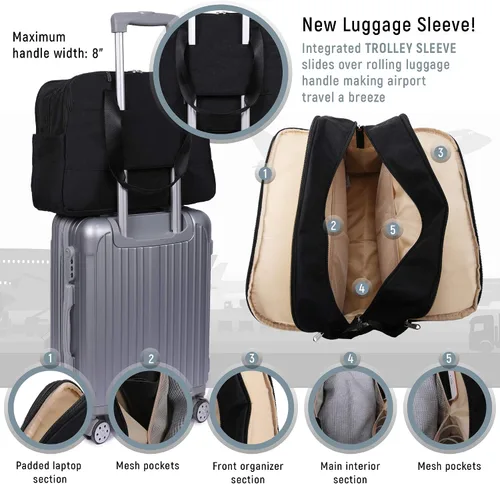 Vista 5 de Bolso bandolera de viaje ligero para mujer, de 15.6 pulgadas