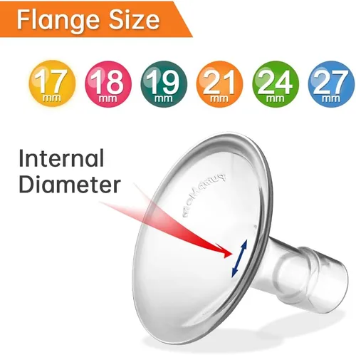 Vista 3 de PumpMom-us Protectores de 0.67 pulgadas compatibles con piezas de extractor de leche Medela, accesorios de recambio de brida para PersonalFit