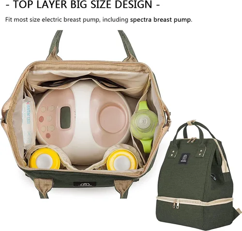 Vista 3 de Mochila para extractor de leche, bolsa enfriadora y resistente a la humedad, doble capa para madre, mochila de trabajo al aire libre con puerto