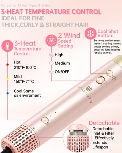 Vista 6 de Cepillo secador de pelo, estilizador de aire caliente de doble voltaje 8 en 1, secado rápido, 110,000 rpm, secador iónico con accesorios alisadores