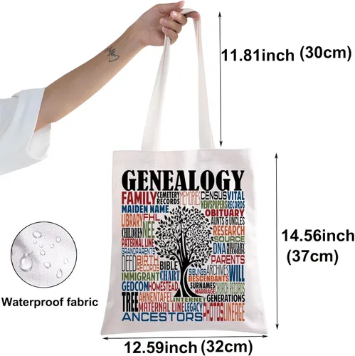 Vista 2 de BWWKTOP Genealogist Tote Bag Genealogía Regalos Historiador Investigador Bandolera Familiar Historiador Regalos