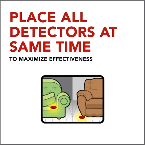 Vista 5 de Raid Detector y trampa de chinches de cama, para uso en interiores, 4