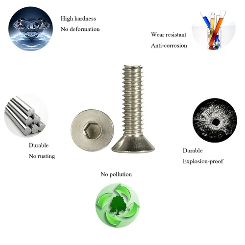 Vista 3 de Kit de 20 piezas para vestir motor: arandelas de aluminio, pernos y tuercas de remache (negro)
