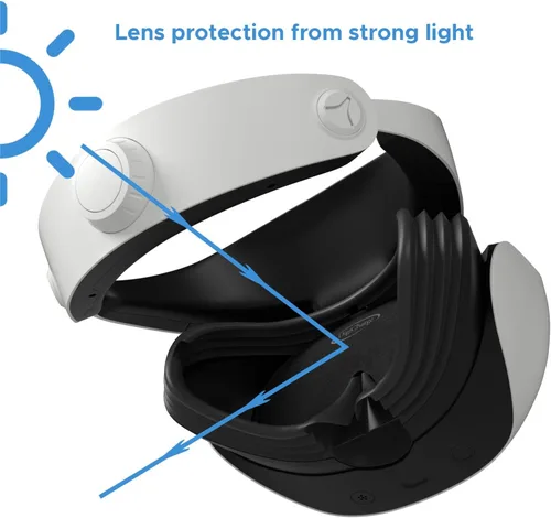 Vista 3 de Digicharge Funda protectora de lente para PS VR2, PS VR 2, protector PSVR2 a prueba de polvo y antiarañazos, espuma de 0.55 pulgadas de grosor