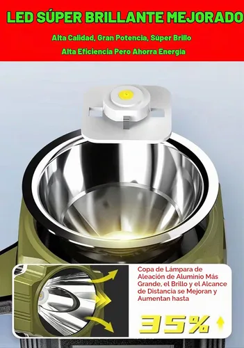 Vista 5 de Foco LED solar recargable, súper brillante 13000 lúmenes, reflector LED de mano, linterna de campamento multifunción, 6 modos de luz, IPX4