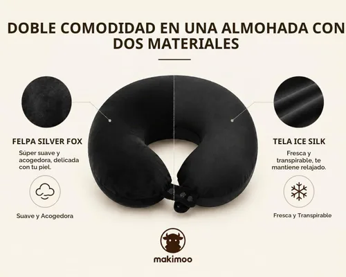 Vista 5 de Almohada de viaje para el cuello, almohada superior de espuma viscoelástica para soporte de cabeza, ideal para aviones, automóviles y reclinables