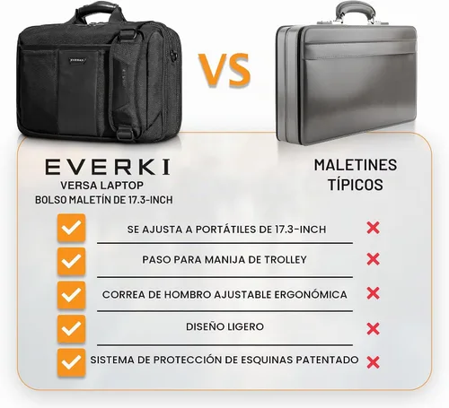 Vista 9 de EVERKI Versa - Maletín para laptop para hombres y mujeres, color negro