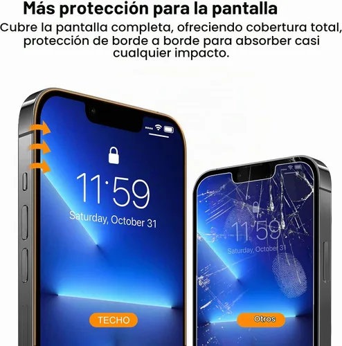 Vista 4 de TECHO Protector de pantalla de privacidad compatible con iPhone 14 Plus/iPhone 13 Pro Max Película de vidrio templado
