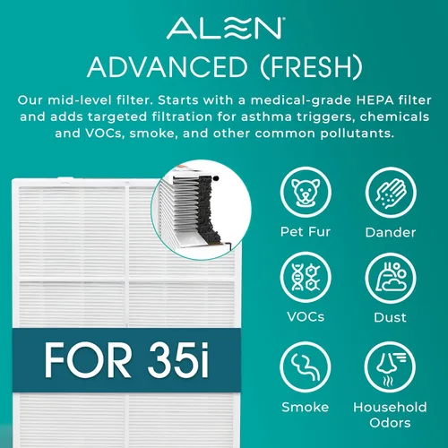 Vista 4 de Alen BreatheSmart 35i Purificador de aire con filtro HEPA fresco con carbón - Ideal para control de olores, reducción de humo en 500-1,000 pies