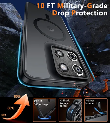 Vista 5 de FNTCASE Funda para Motorola Moto G-Stylus-5G-2025: Funda magnética translúcida mate a prueba de golpes para Moto G Stylus 2026, funda protectora