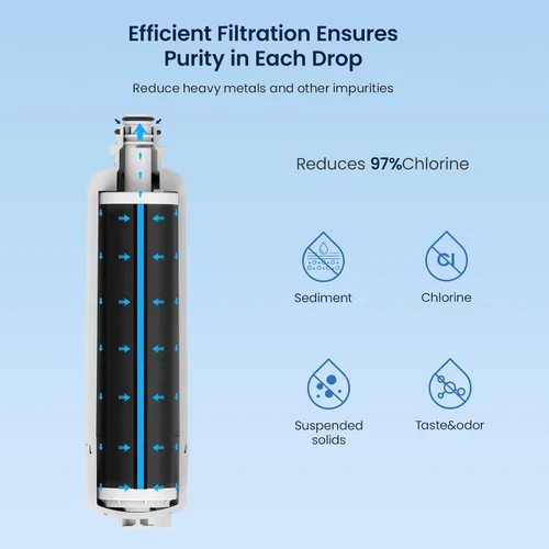 Vista 4 de GLACIER FRESH Filtro de agua de repuesto para refrigerador Bosch 11025825 Ultra Clarity Pro BORPLFTR50, compatible con KWF 2000, 12028325, 11032531