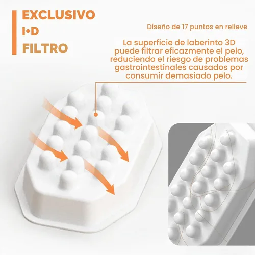 Vista 3 de Rellaty Filtros oficiales para fuentes Cat (8 filtros + 8 esponjas)