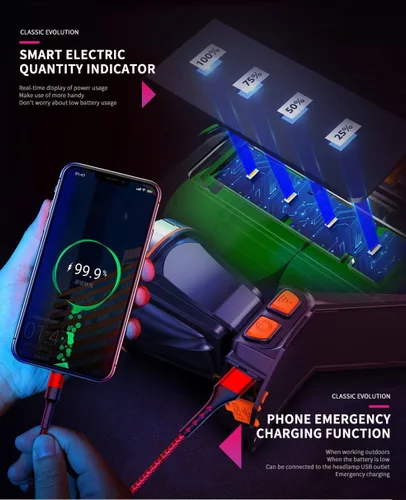 Vista 4 de BGFHome Linterna frontal recargable con sensor de movimiento USB, faros LED súper brillantes para adultos, linterna impermeable para exteriores
