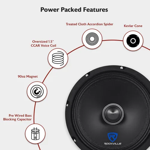 Vista 4 de Rockville RXM84 8" 250w 4 Ohm Altavoz de audio para coche de bajo medio, rango medio