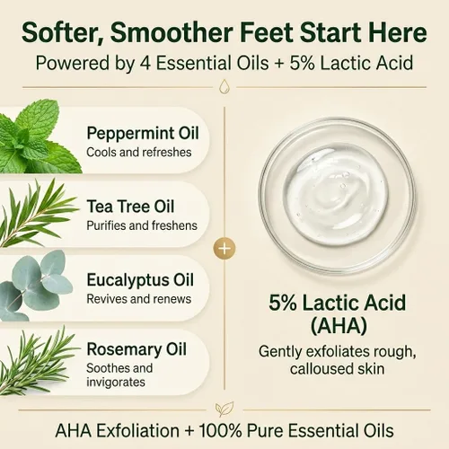Vista 5 de Natural Escapes Crema de pies de menta + romero, eucalipto y árbol de té para talones y pies secos agrietados, loción hidratante para pies