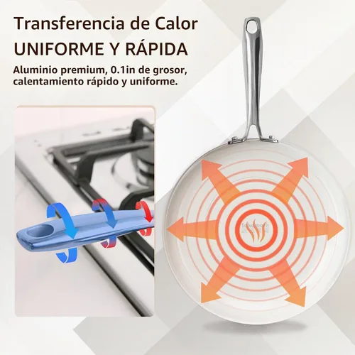 Vista 8 de SAKAMOSH Sartén de cerámica antiadherente de 9.5", sartén no tóxica
