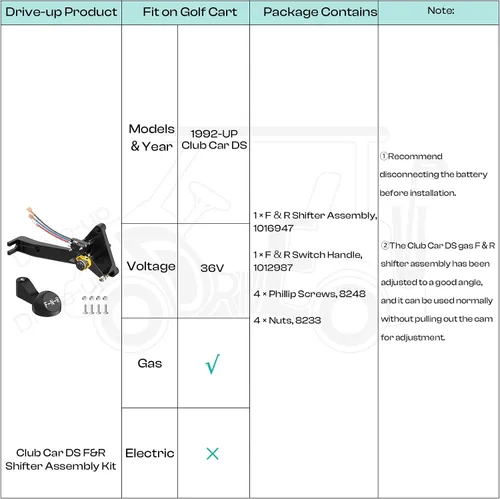 Vista 7 de Drive-up Kit de montaje de palanca de cambios hacia adelante y marcha atrás para Club Car DS 1992-Up Gas Golf Cart OEM 1016947 8248 8233