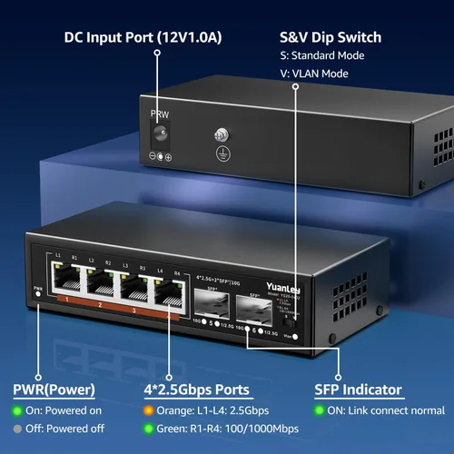 Vista 4 de Switch Ethernet no gestionado de 6 puertos 2.5G, 4 puertos Base-T de 2.5G, 2 SFP de 10G, compatible con 100/1000/2500Mbps, VLAN, sin ventilador