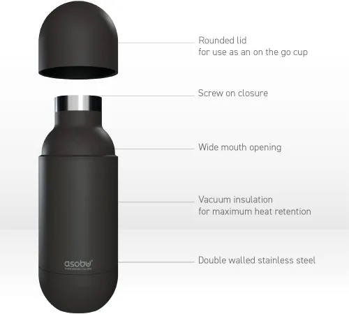 Vista 3 de Asobu Orb - Botella de agua de viaje con aislamiento de doble pared de acero inoxidable, 14 onzas (negro)