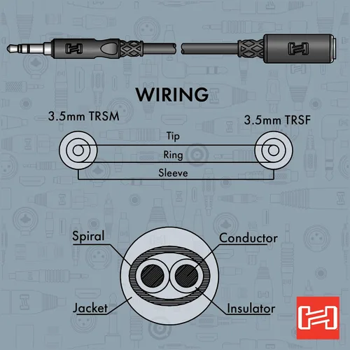 Vista 5 de Hosa Cable de extensión para auriculares MHE-102, TRS de 0.138 in a TRS de 0.138 in, 2 pies