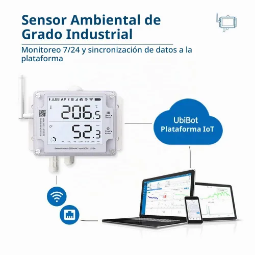 Vista 2 de GS1-AETH1RS + paquete de sirena termómetro Ethernet higrómetro, sensor de humedad y temperatura WiFi, registrador digital de datos de temperatura