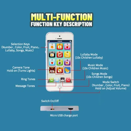 Vista 5 de Teléfono IPhone de juguete Durherm recargable por medio del puerto USB.