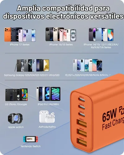 Vista 6 de FEEL2NICE Paquete de 2 bloques de cargador USB C de 65 W, bloque de carga rápida de pared de 6 puertos [3 PD USB-C y 3 QC USB-A] para iPhone 17 16