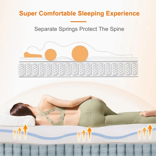 Vista 7 de ESHINE Base de cama ajustable Queen con colchón de 12 pulgadas, espuma viscoelástica híbrida (mediana), control remoto inalámbrico, instalación en 5