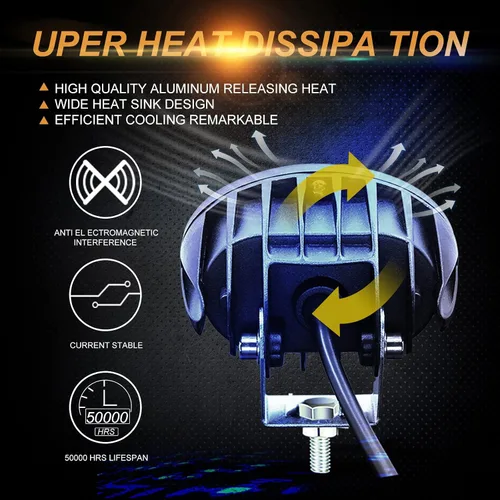 Vista 5 de Luces LED para carretilla elevadora, luces azules de seguridad, luces de advertencia seguras para almacén, peatones, centro logístico, 12V-80V