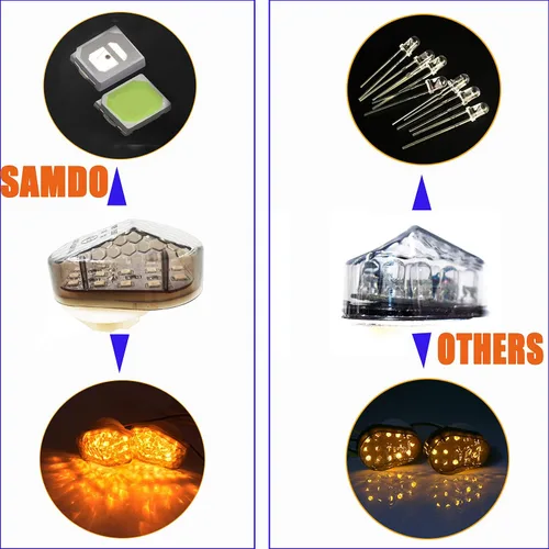 Vista 7 de SAMDO - Intermitentes LED de montaje empotrado para motocicleta Kawasaki Ninja ZX6R 636 NINJA ZX7R ZX9R ZX12R ZX10R ZZR600