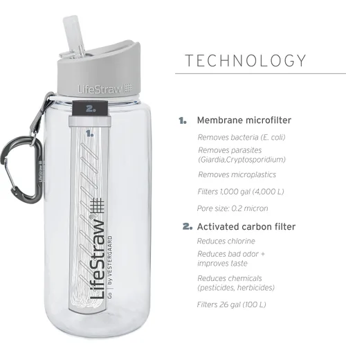 Vista 2 de LifeStraw Go - Botellas con filtro de agua