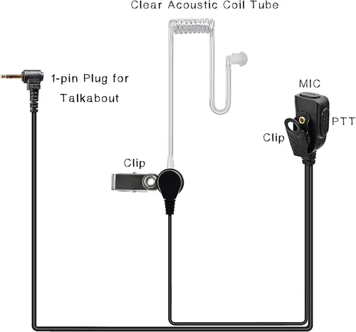 Vista 3 de Walkie Talkie Auricular para Motorola Talkabout Radio T800 T600 T460, Auriculares de radio bidireccionales con micrófono y tubo de bobina acústica
