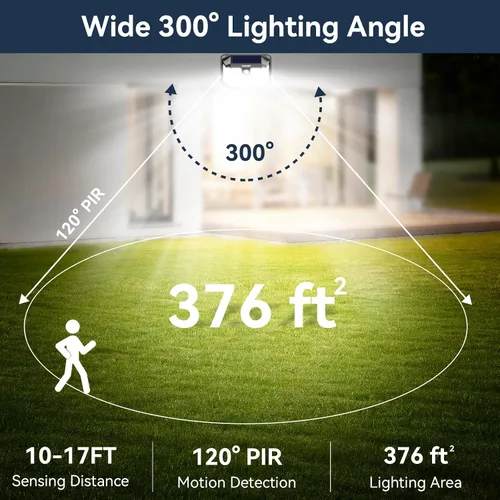 Vista 3 de TECKNET 231 luces LED solares de movimiento al aire libre impermeables, juego de 4 unidades con ángulo de 300° y 3 modos de iluminación, luces