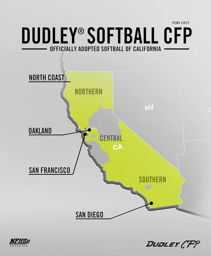 Vista 3 de Dudley Fastpitch Softballs Official USAB, USSSA, & NFHS Multiple 12 Count Options