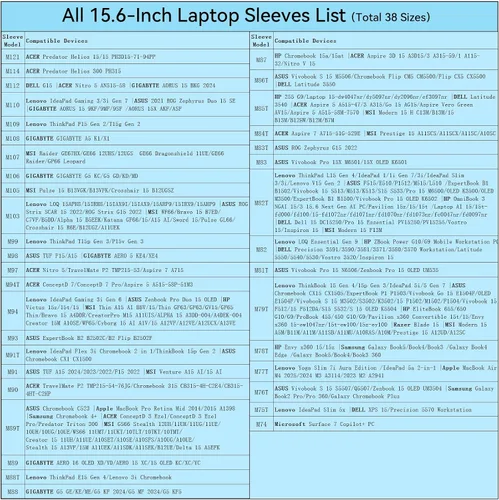 Vista 3 de Smatree M82T Hard Protective 15.6 inch Laptop Case for HP/Lenovo/DELL/ASUS Negro