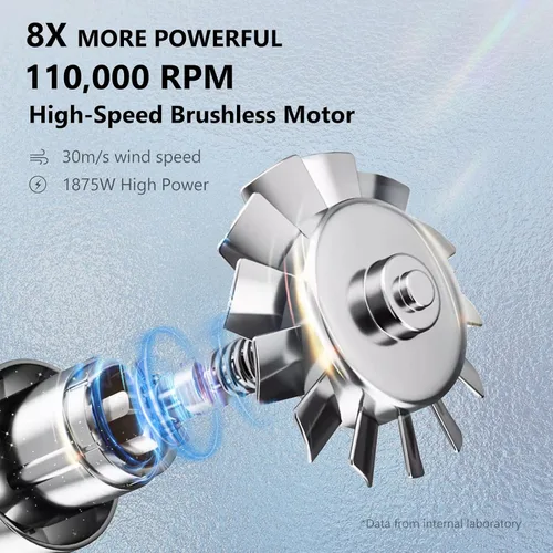 Vista 2 de Secador de pelo con difusor, IG INGLAM 1875 W, secador de pelo iónico profesional, motor sin escobillas de alta velocidad de 110, 000 RPM, limpieza