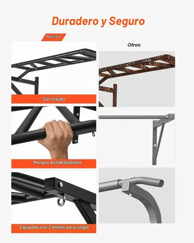 Vista 5 de VEVOR Pull Up Bar, Multi-Grip Wall Mounted Pull Ups, 50 in Width Multifunctional Chin Up Training Station, Heavy Duty Steel Upper Body Workout Bars