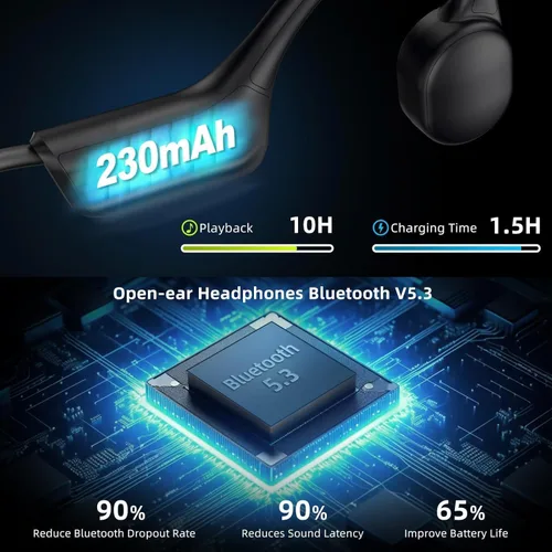 Vista 3 de Auriculares de conducción ósea, auriculares inalámbricos impermeables IPX8, auriculares abiertos Bluetooth 5.3 con micrófono, tiempo de reproducción