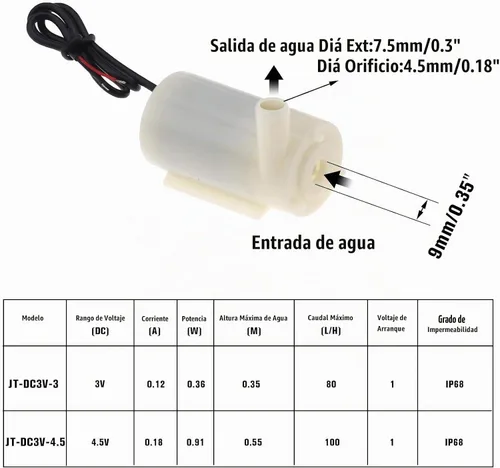 Vista 2 de 4 mini bombas de agua micro sumergibles DC 3V-5V con tubo de vinilo transparente de 10 pies para pecera jardín planta