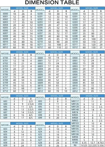 Vista 5 de SSIMOO 10 rodamientos de acero inoxidable S609 9 x 24 x 7, S608 8 x 22 x 7, S607 7 x 19 x 6, S606 6 x 17 x 6, S605 5 x 14 x 5, S604 4 x 12 x 4, S603