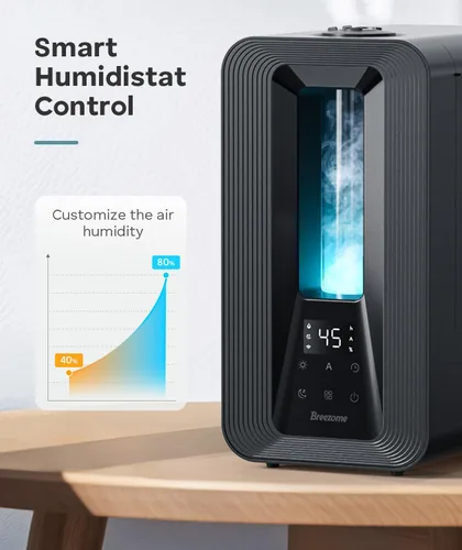 Vista 6 de BREEZOME Humidificadores de 6L para dormitorio, humidificador de llenado superior de niebla fría con difusor de aroma, humidistato, luz nocturna