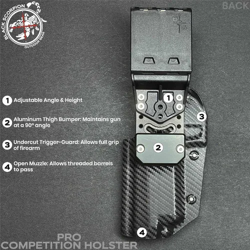 Vista 7 de Funda Pro Competition para competidor SW MP9