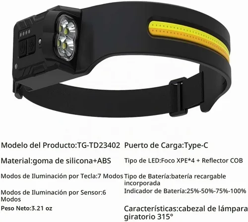 Vista 5 de Linterna frontal recargable: faro LED con un haz ancho de 230° y cabezal de lámpara giratorio de 315° con 7 modos de iluminación con un sensor