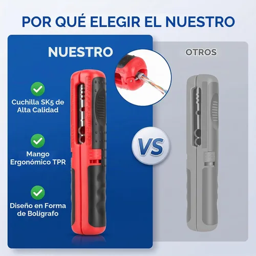 Vista 8 de Herramienta de desmontaje universal de cables para electricista multifuncional Cortador de desmontaje de cables Pelacables Herramienta de pelado