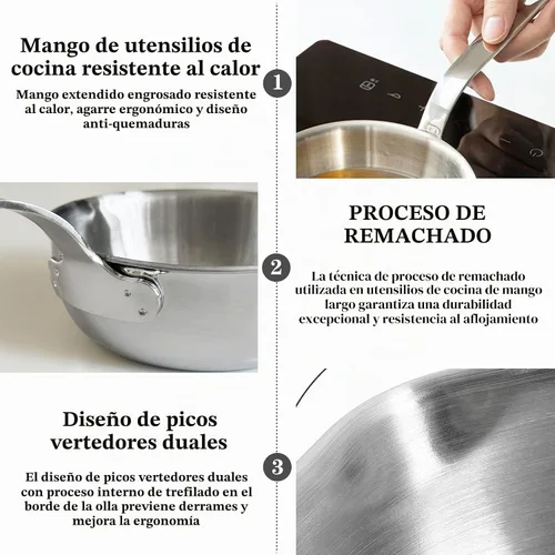 Vista 4 de Mini sartén para huevos, sartén para tortilla de acero inoxidable 304, sartén para salsa de 5.1 pulgadas, mini sartén para calentar mantequilla