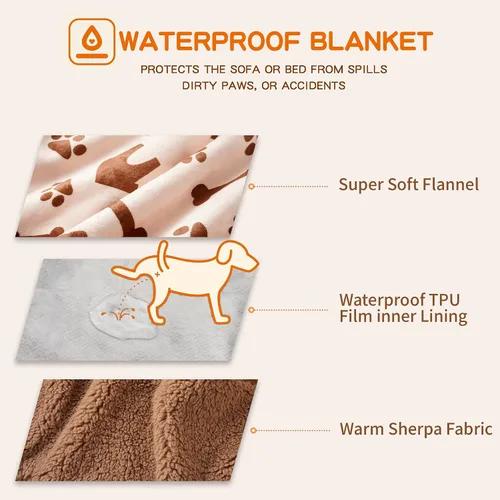 Vista 2 de Mantas impermeables para mascotas, manta de 30 x 40 pulgadas para gatos de interior, protector suave y esponjoso para sofá, coche y cama, manta