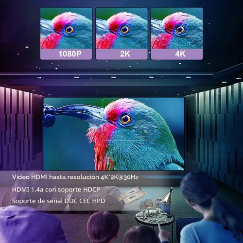 Vista 5 de Elenzk 4K@30Hz HDMI Fibra Extensor 984.3 ft OM3 Multimodo Sin Comprimir