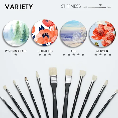 Vista 5 de ARTIFY - Juego de pinceles para pintura al óleo, 11 piezas, juego de pinceles de pintura para artistas profesionales para aceite, acrílico